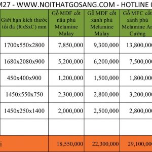 Nội thất phòng ngủ, thiết kế nội thất gỗ công nghiệp