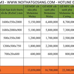 Giường tủ gỗ công nghiệp, thiết kế nội thất gỗ công nghiệp