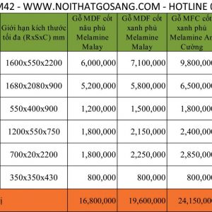 phòng ngủ trung cư, thiết kế nội thất gỗ cống nghiệp
